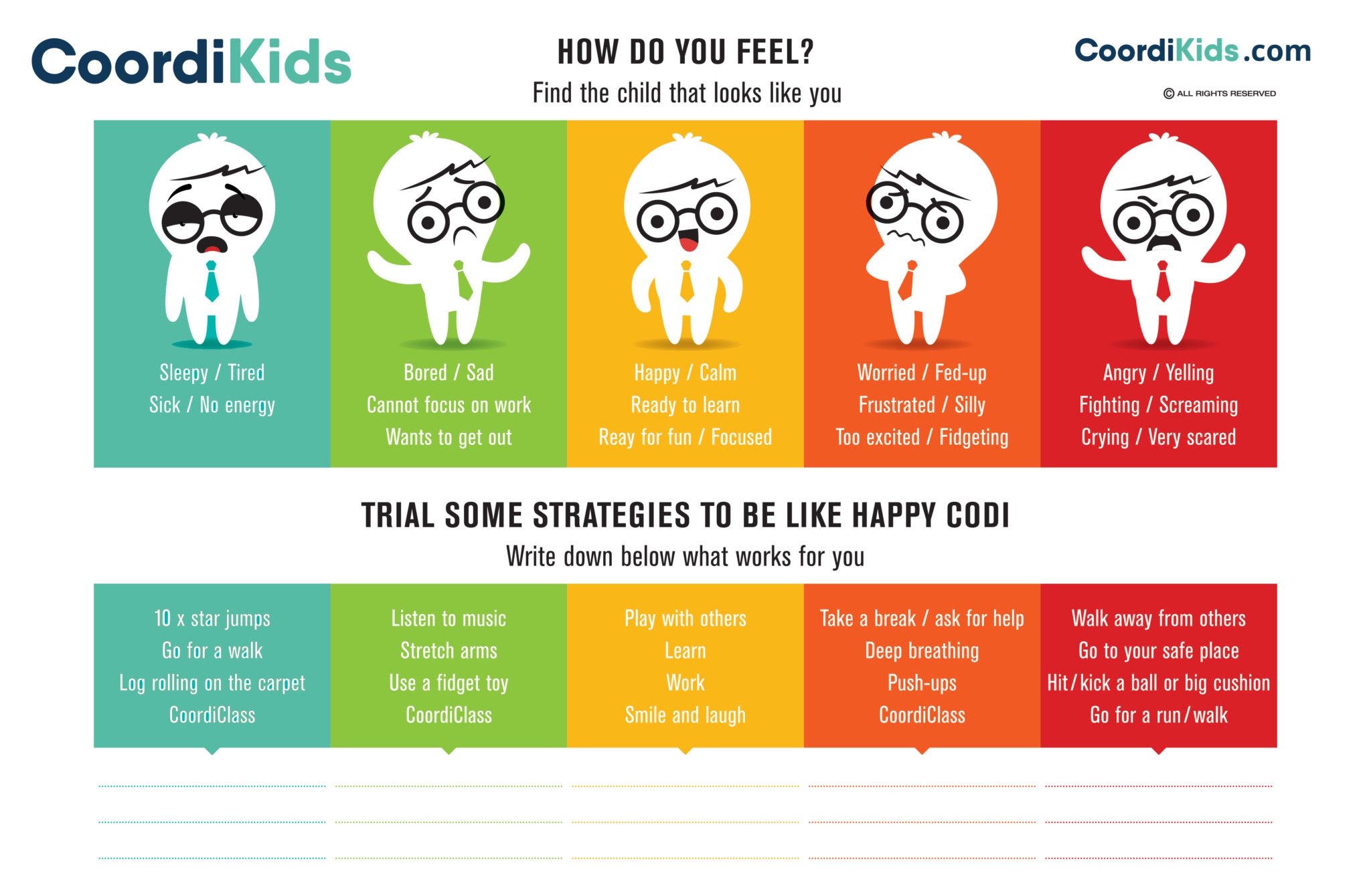 How Do You Feel Chart CoordiKids how-do-you-feel-chart-coordikids