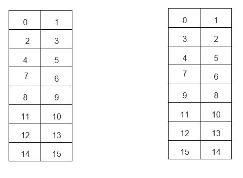 Whole Body Learning - Across the Number Bridge